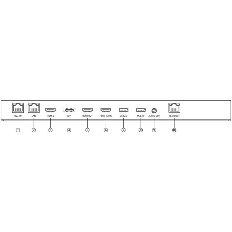 HISENSE 32 inča 32DM66D FHD 500 nita Digital Signage Display - 24/7 Operation