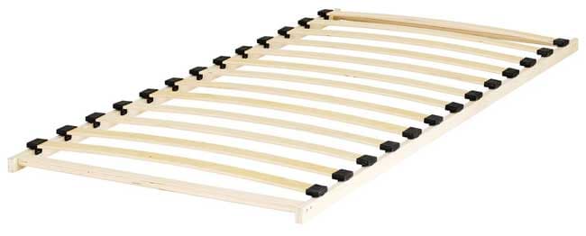 Podnica 90x200 BASIC A20