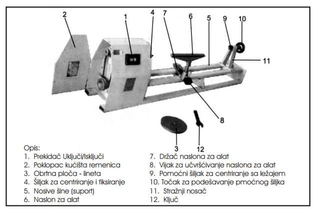 Strug za drvo W-DB 350 73435010