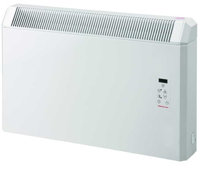 Digitalna panelna grejalica Elnur PH Plus 1250W