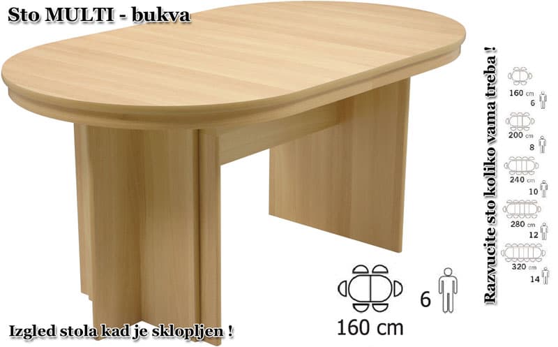 Trpezarijski Sto Multi Extra 160-320cm Padova